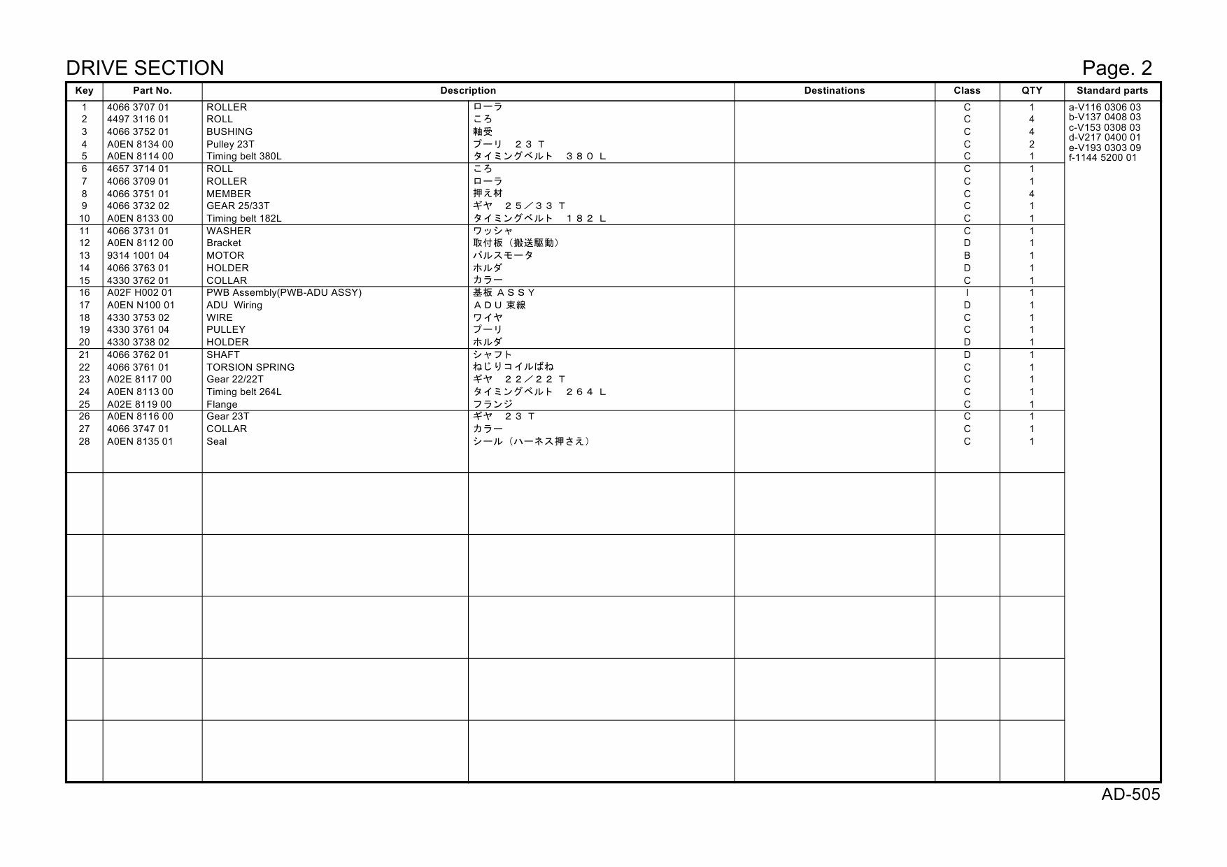 Konica-Minolta Options AD-505 A0EN Parts Manual-5